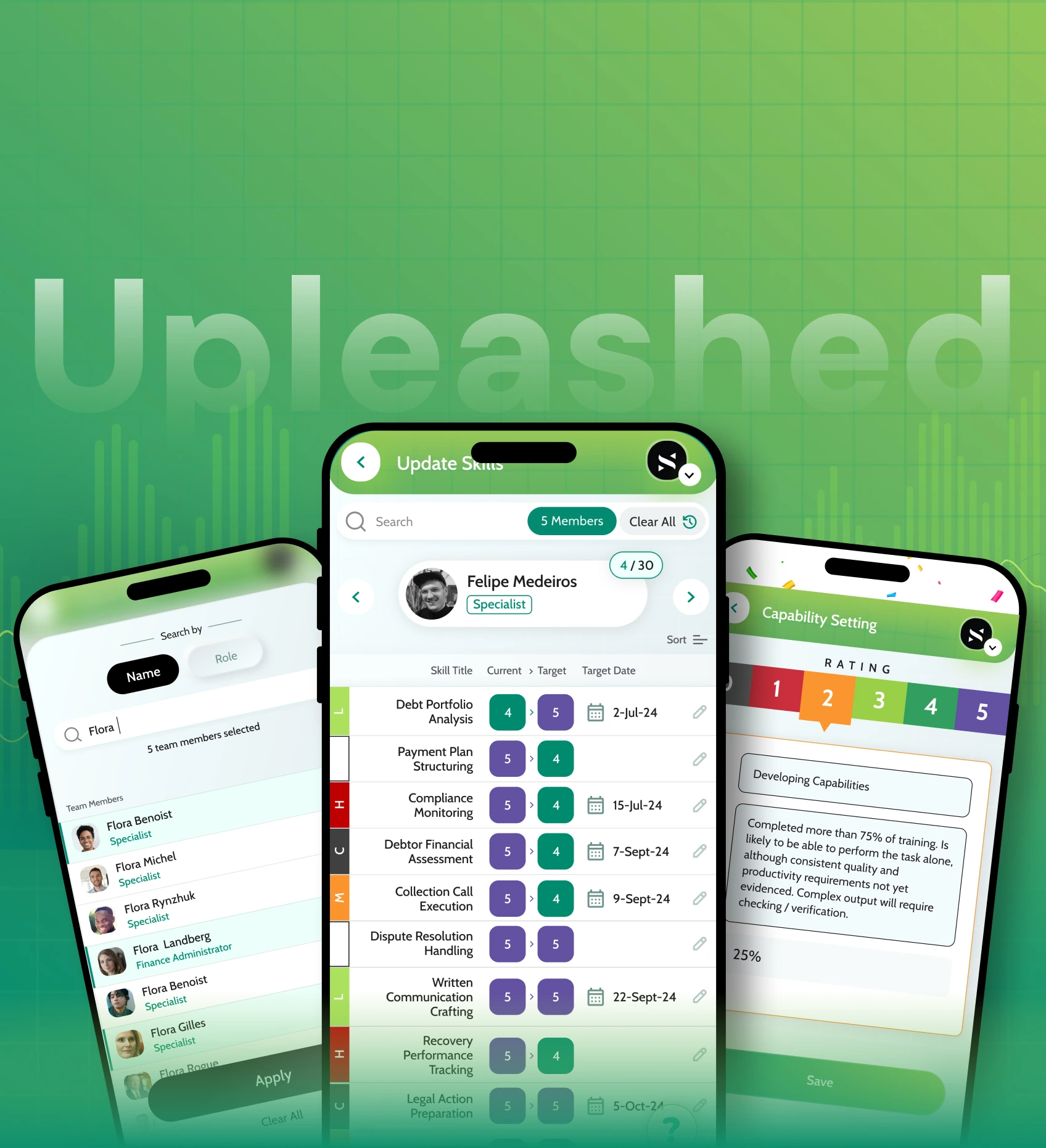 Upleashed